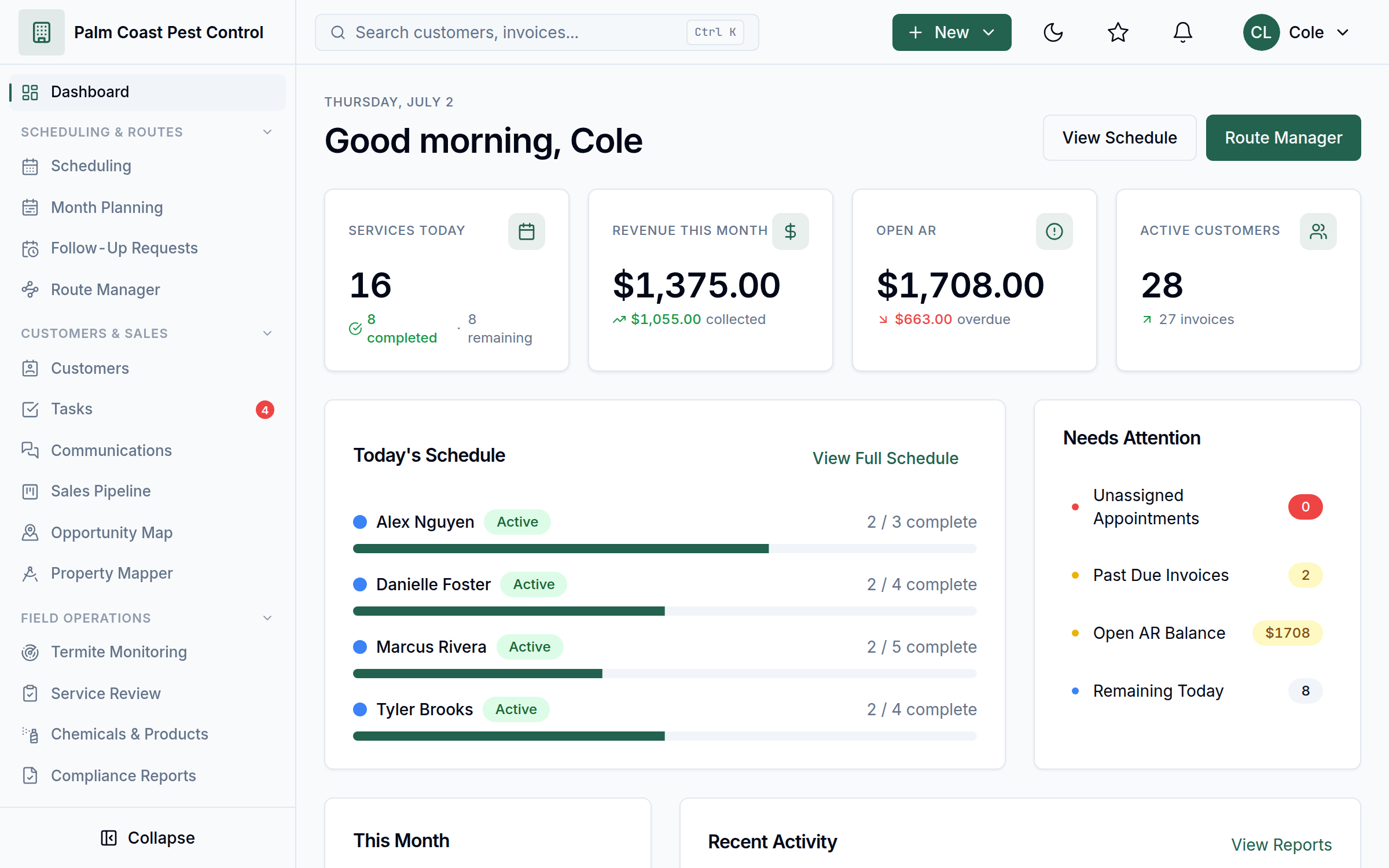 WebWork dashboard showing today's schedule, revenue, and team activity