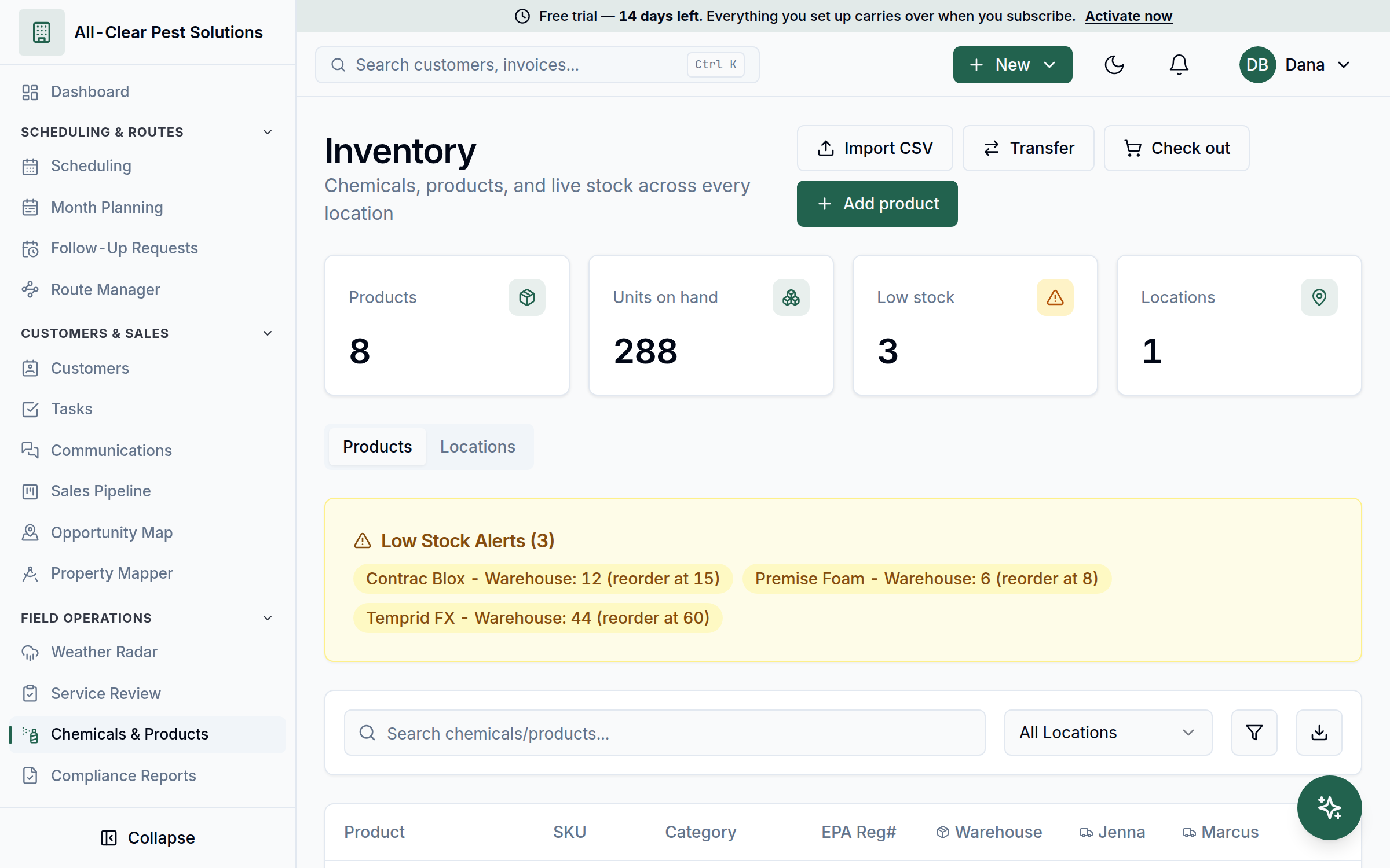 WebWork inventory screen with units on hand, low-stock alerts by warehouse, and per-truck stock columns for each product